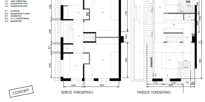 interieur woonhuis bloemendaal