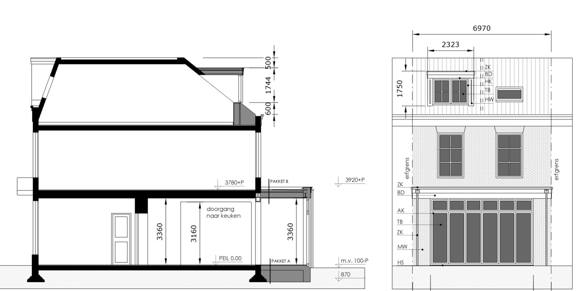 uitbreiding momument haarlem